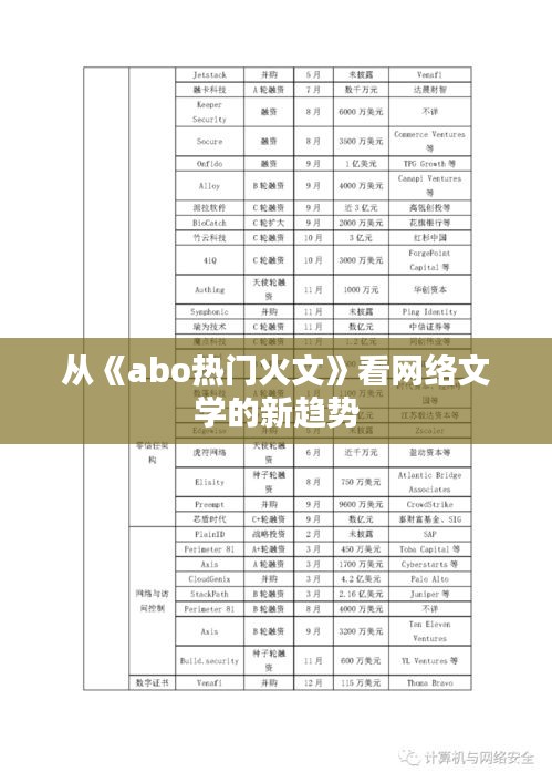 从《abo热门火文》看网络文学的新趋势