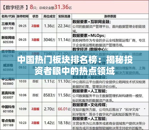 中国热门板块排名榜:揭秘投资者眼中的热点领域