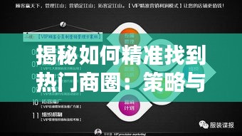 揭秘如何精准找到热门商圈:策略与技巧全解析