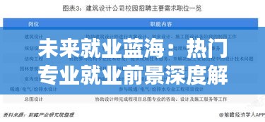 未来就业蓝海：热门专业就业前景深度解析