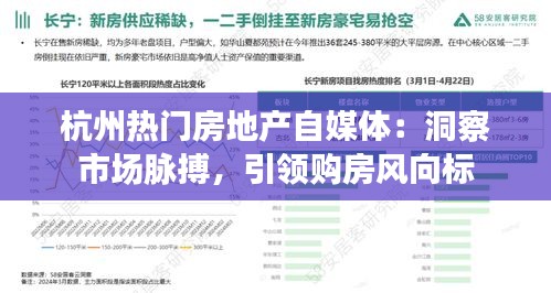 杭州热门房地产自媒体:洞察市场脉搏,引领购房风向标