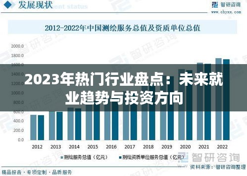 2023年热门行业盘点:未来就业趋势与投资方向