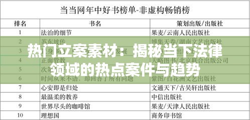 热门立案素材:揭秘当下法律领域的热点案件与趋势