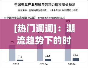 [热门调调]：潮流趋势下的时尚变革与个人表达