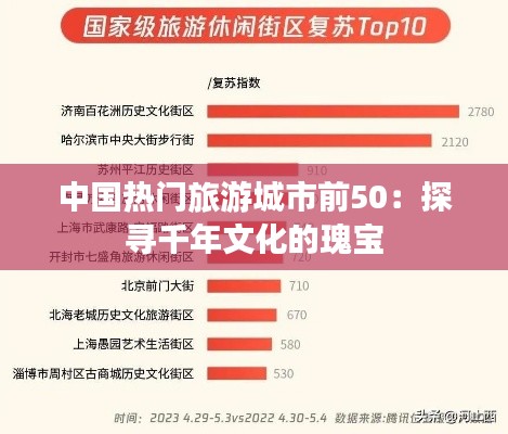 中国热门旅游城市前50:探寻千年文化的瑰宝