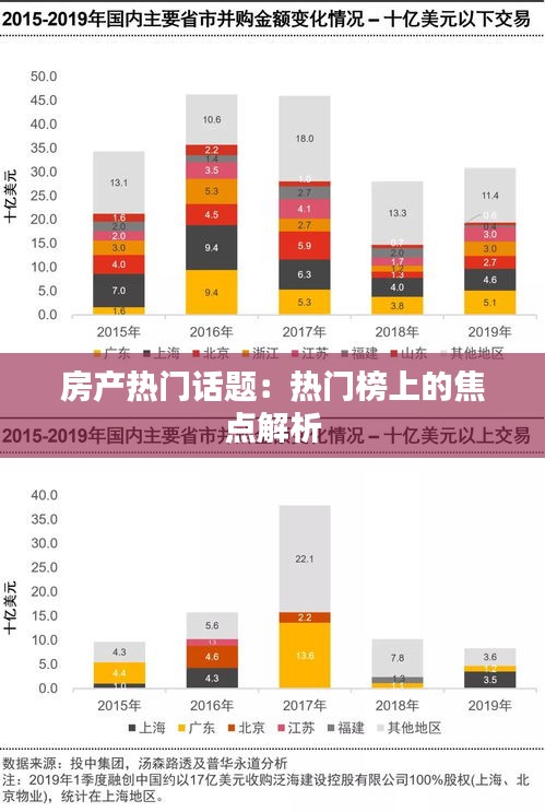 房产热门话题:热门榜上的焦点解析