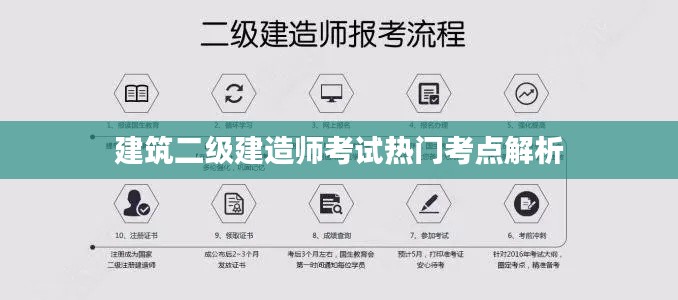 建筑二级建造师考试热门考点解析