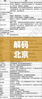 解码北京小升初:热门名词全解析