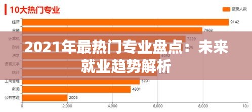 2021年最热门专业盘点:未来就业趋势解析