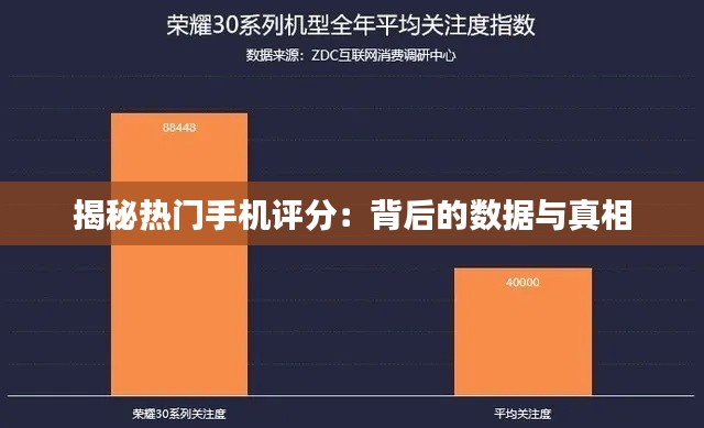 揭秘热门手机评分:背后的数据与真相