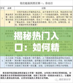 揭秘热门入口:如何精准挑选并利用流量红利