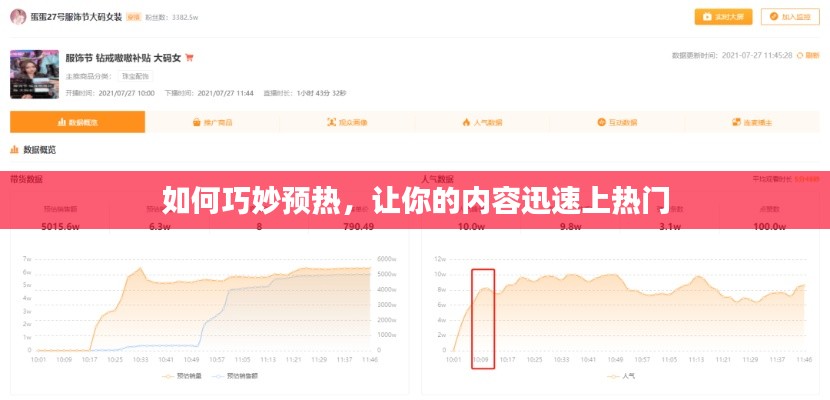 如何巧妙预热,让你的内容迅速上热门