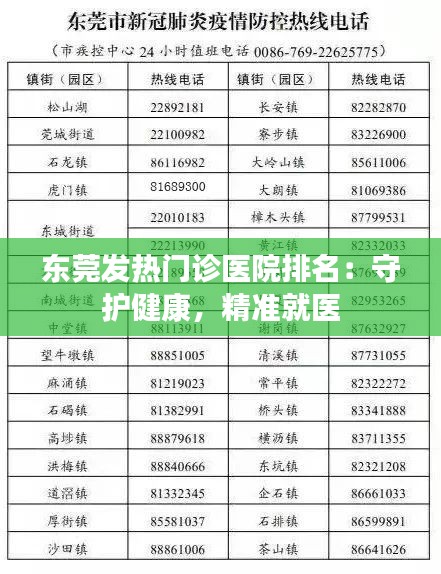 东莞发热门诊医院排名:守护健康,精准就医