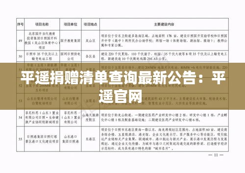 平遥捐赠清单查询最新公告:平遥官网