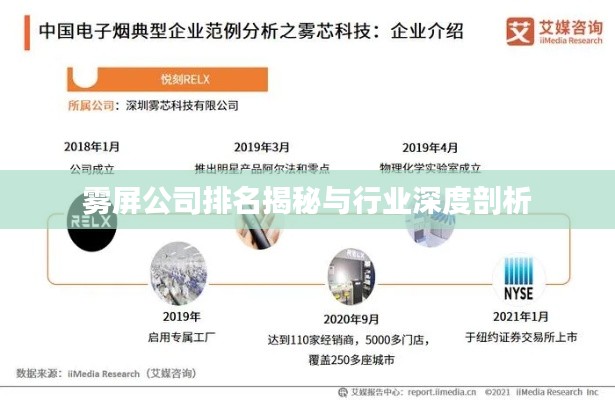 自由自在 第4页