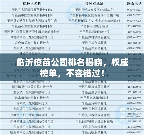 临沂疫苗公司排名揭晓,权威榜单,不容错过!