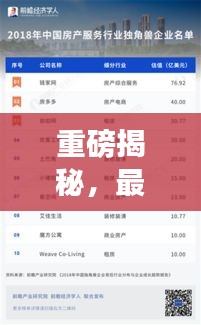 重磅揭秘,最新日系企业在华利润排名榜,深度解读中国市场潜力和无限商机