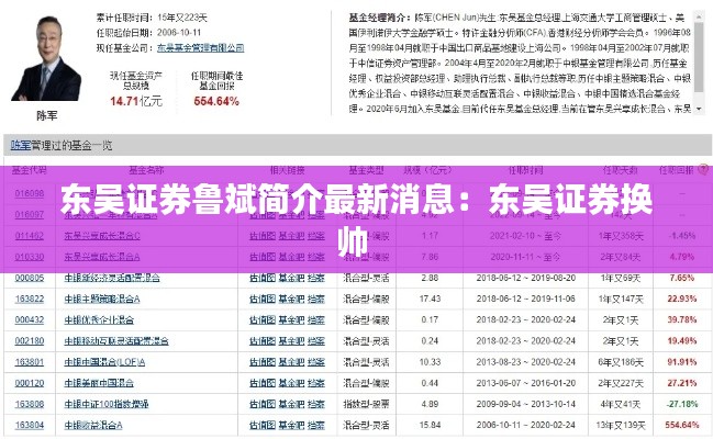 东吴证券鲁斌简介最新消息:东吴证券换帅