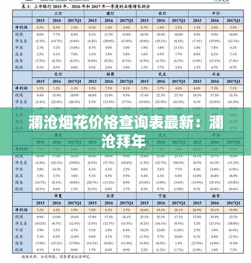 澜沧烟花价格查询表最新:澜沧拜年