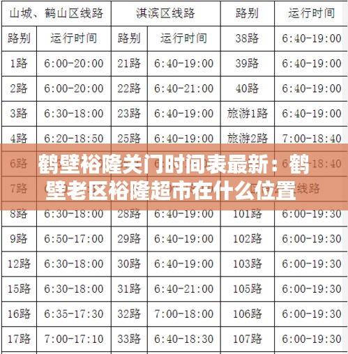 鹤壁裕隆关门时间表最新:鹤壁老区裕隆超市在什么位置