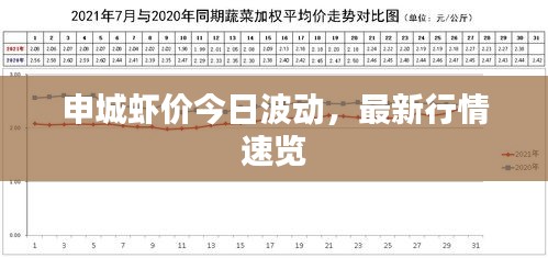 悠然自得 第4页