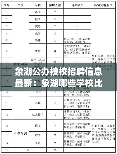 独学寡闻 第3页