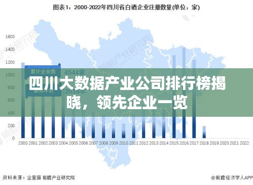 四川大数据产业公司排行榜揭晓,领先企业一览