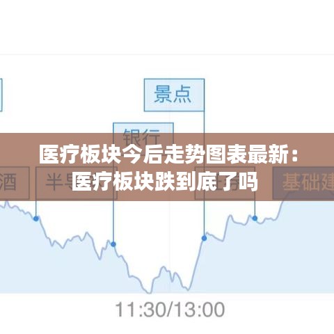 医疗板块今后走势图表最新:医疗板块跌到底了吗