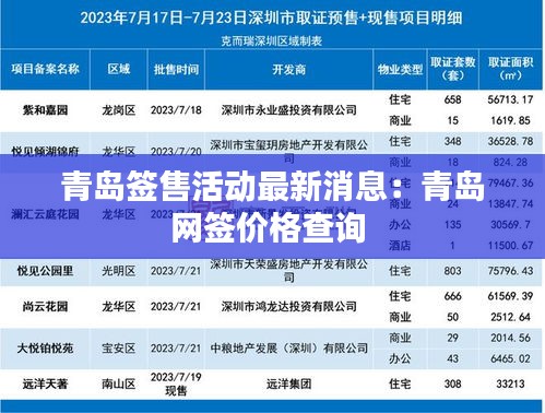 青岛签售活动最新消息:青岛网签价格查询