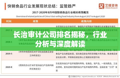 长治审计公司排名揭秘，行业分析与深度解读