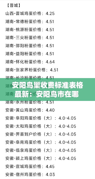 安阳鸟巢收费标准表格最新:安阳鸟市在哪