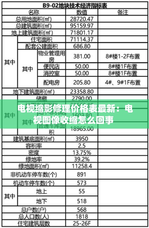 电视缩影修理价格表最新：电视图像收缩怎么回事 