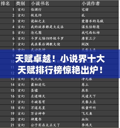 天赋卓越！小说界十大天赋排行榜惊艳出炉！