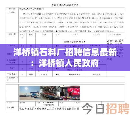 洋桥镇石料厂招聘信息最新:洋桥镇人民政府