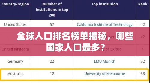 全球人口排名榜单揭秘，哪些国家人口最多？