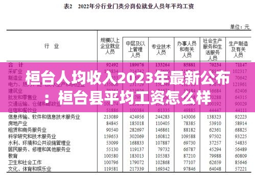 桓台人均收入2023年最新公布:桓台县平均工资怎么样