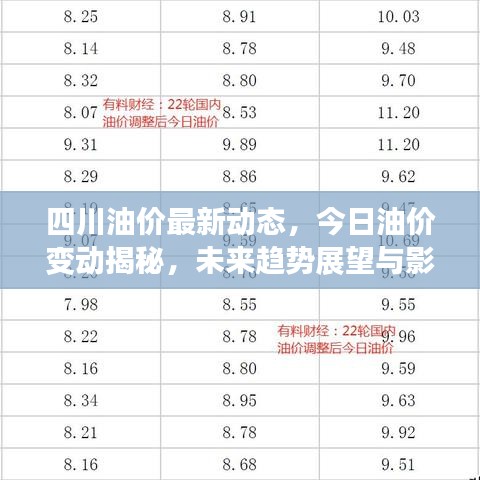 半新不旧 第4页