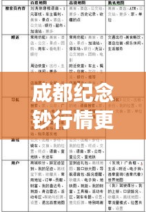 计日程功 第4页