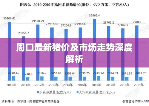 周口最新猪价及市场走势深度解析