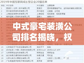 中式豪宅装潢公司排名揭晓,权威榜单,精选优质企业