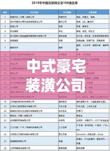 豪门贵胄 第4页
