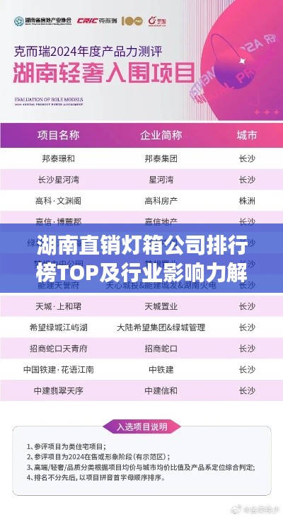 湖南直销灯箱公司排行榜TOP及行业影响力解析