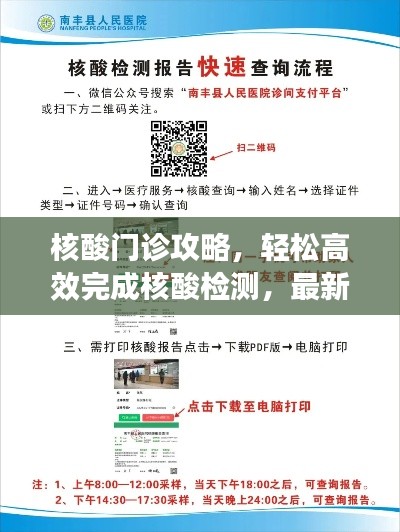 核酸门诊攻略,轻松高效完成核酸检测,最新查询指南!