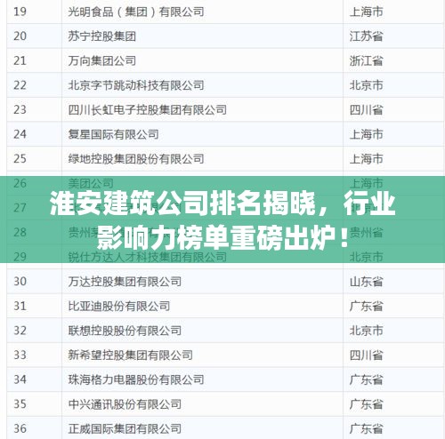 另谋高就 第4页