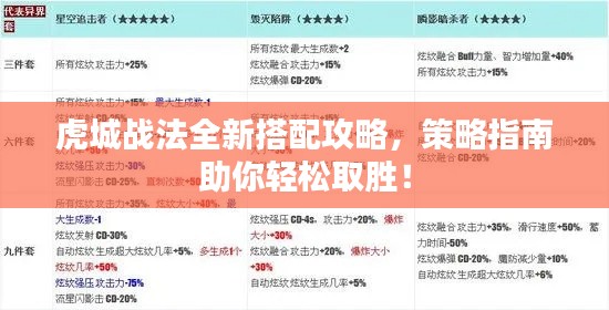 虎城战法全新搭配攻略,策略指南助你轻松取胜!