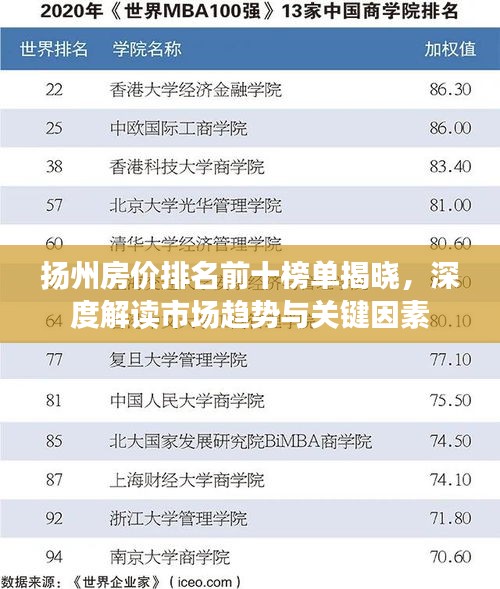 草创未就 第3页