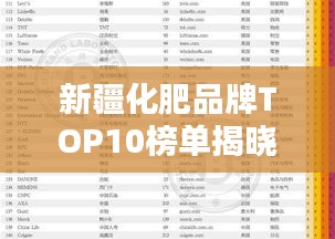 新疆化肥品牌TOP10榜单揭晓,哪些品牌荣登榜首?