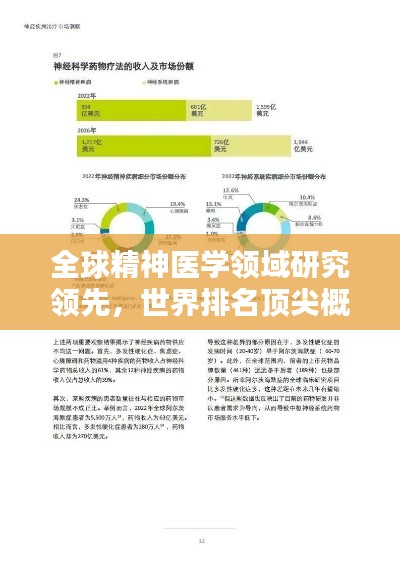 全球精神医学领域研究领先,世界排名顶尖概述