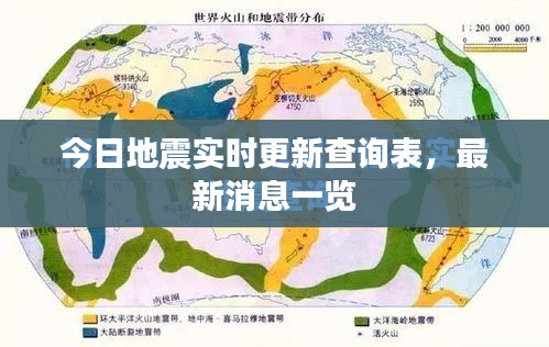 今日地震实时更新查询表,最新消息一览
