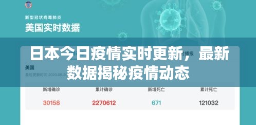 日本今日疫情实时更新,最新数据揭秘疫情动态